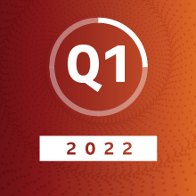 Q1 2022 | Market Update