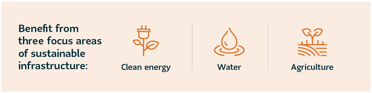 Benefit from three focus areas of sustainable infrastructure: clean energy, water and agriculture